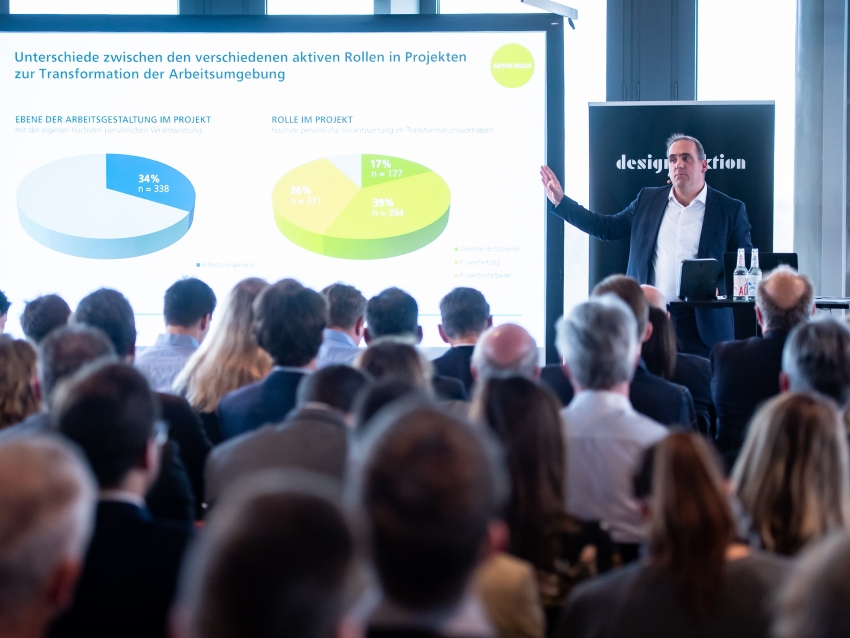 Kongressreihe von designfunktion und presse-events hicklvesting PR Agentur